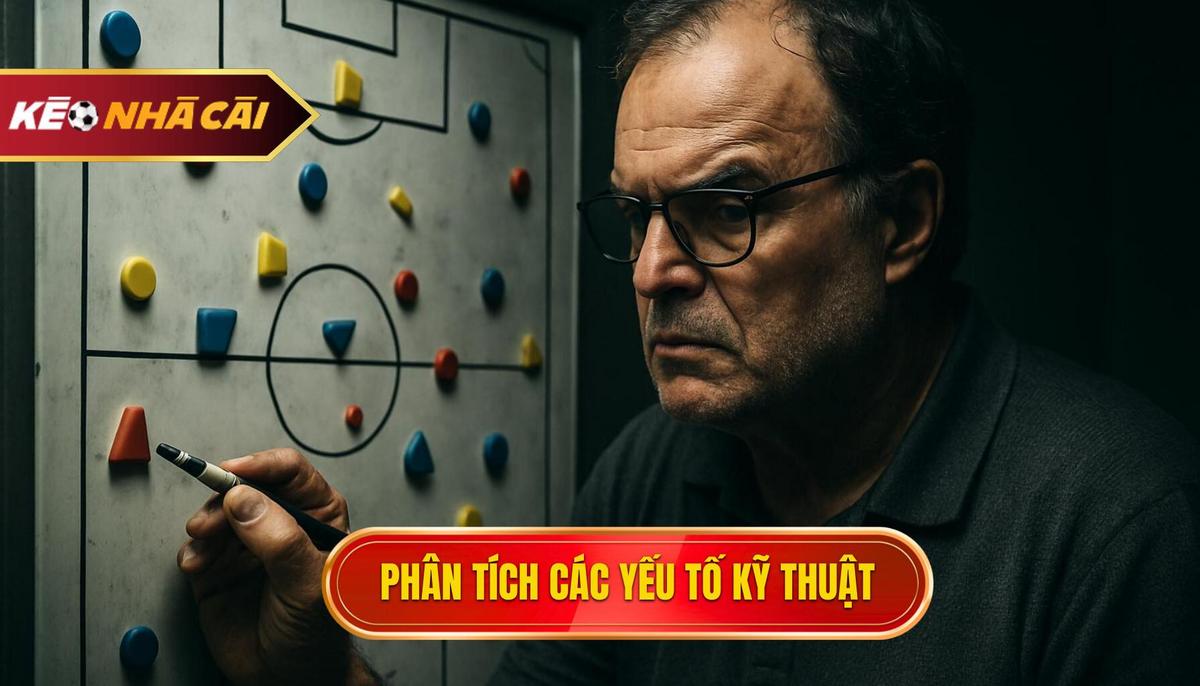 Phân Tích Chuyên Sâu Các Yếu Tố Kỹ Thuật