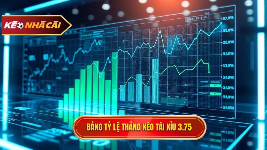Bảng phân tích tỷ lệ thắng cược Kèo tài xỉu 3.75 hiệp 2