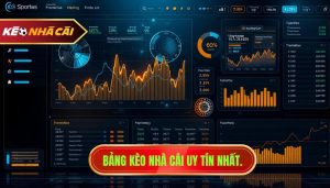 Bảng Kèo Nhà Cái - Xem Tỷ Lệ Kèo Trực Tuyến Chính Xác Tại libongrelax.com